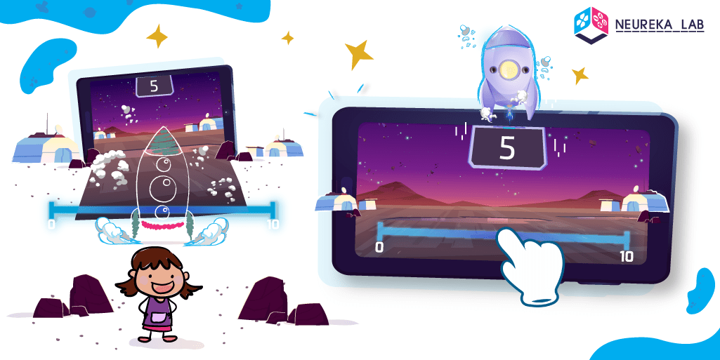 Estimació de la línia numperica mental,